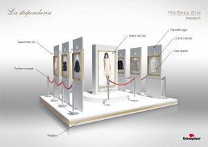 Progettazione stand - Pitti Bimbo Firenze - Proposta creativa